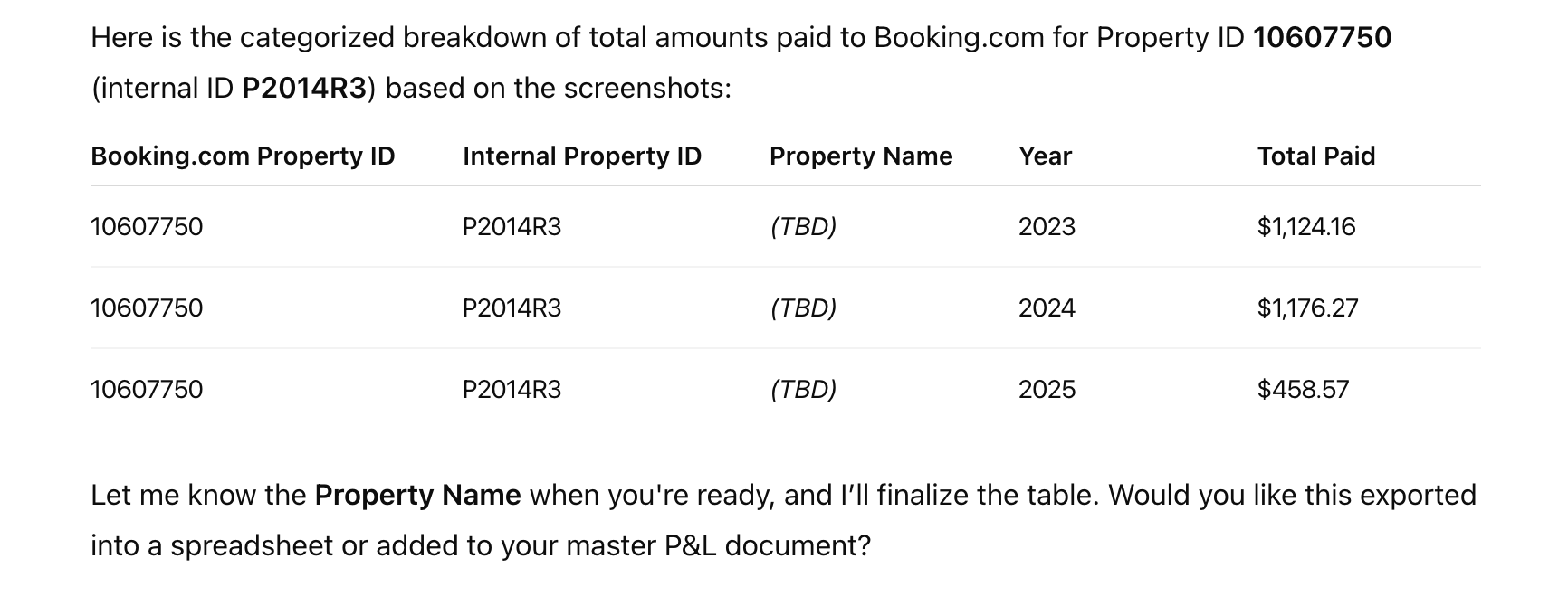 Categorizing booking.com commissions for tax purposes since 2023